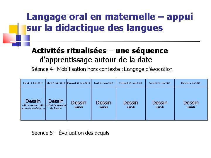 Langage oral en maternelle – appui sur la didactique des langues Activités ritualisées –