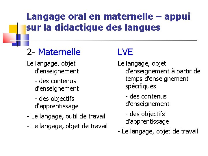 Langage oral en maternelle – appui sur la didactique des langues 2 - Maternelle