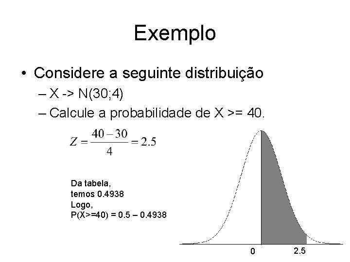Exemplo • Considere a seguinte distribuição – X -> N(30; 4) – Calcule a