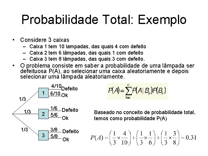 Probabilidade Total: Exemplo • Considere 3 caixas – Caixa 1 tem 10 lampadas, das