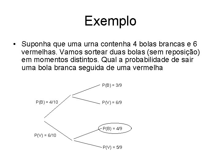 Exemplo • Suponha que uma urna contenha 4 bolas brancas e 6 vermelhas. Vamos