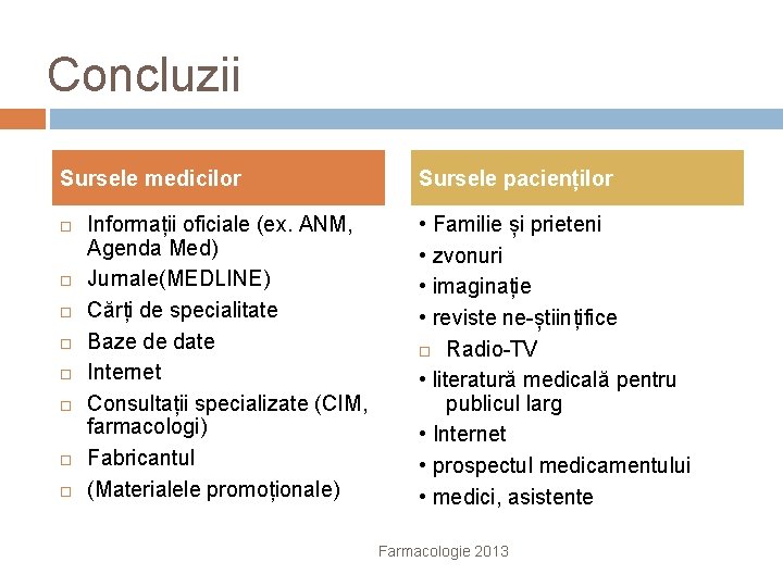 Concluzii Sursele medicilor Informații oficiale (ex. ANM, Agenda Med) Jurnale(MEDLINE) Cărți de specialitate Baze