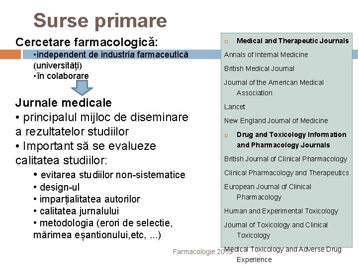 Surse primare Cercetare farmacologică: • independent de industria farmaceutică (universități) • în colaborare Jurnale