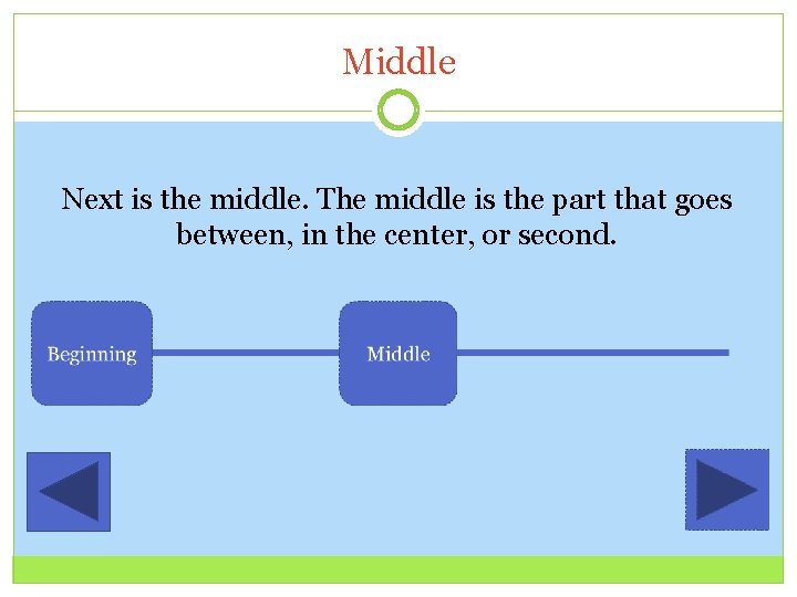 Middle Next is the middle. The middle is the part that goes between, in