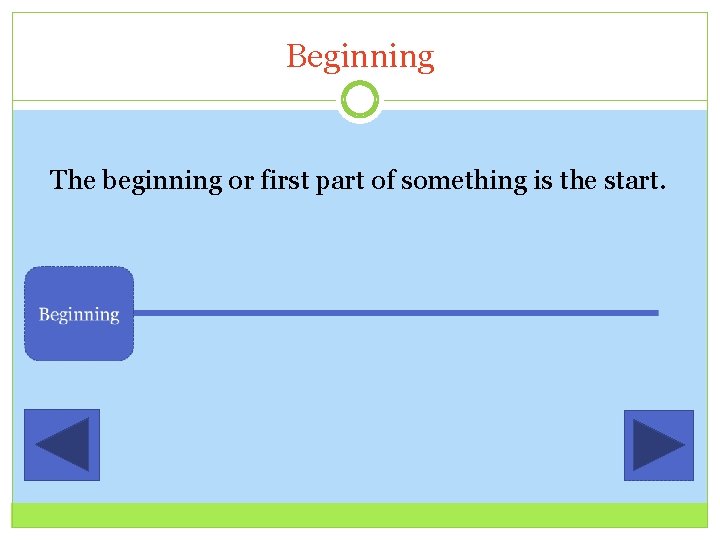 Beginning The beginning or first part of something is the start. 