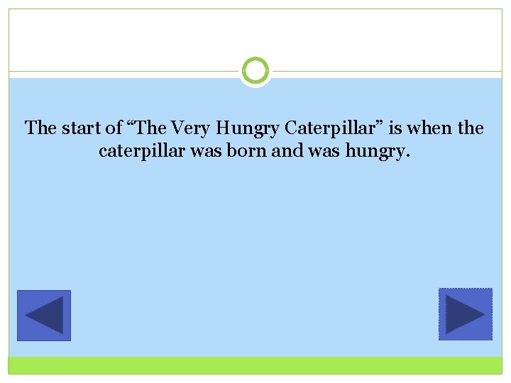 The start of “The Very Hungry Caterpillar” is when the caterpillar was born and
