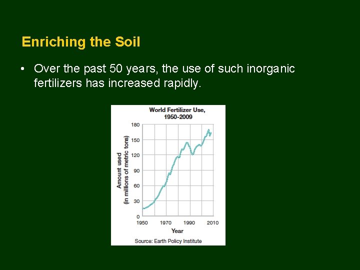 Enriching the Soil • Over the past 50 years, the use of such inorganic