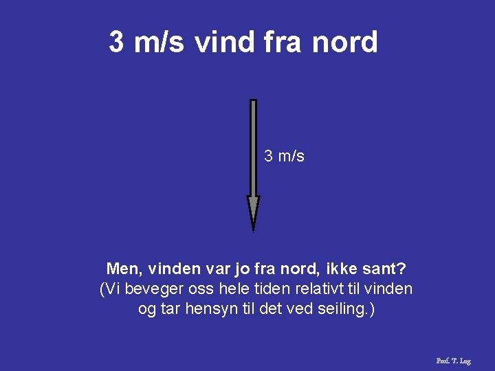 3 m/s vind fra nord 3 m/s Men, vinden var jo fra nord, ikke