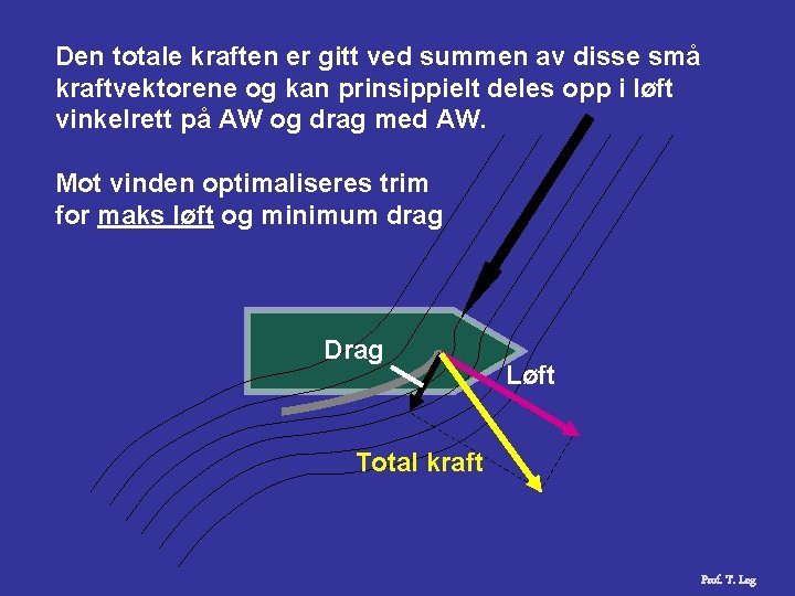 Den totale kraften er gitt ved summen av disse små kraftvektorene og kan prinsippielt