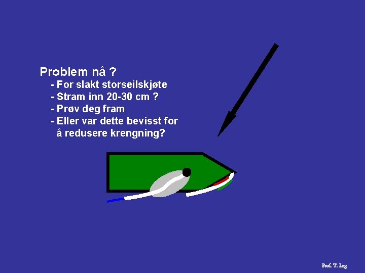 Problem nå ? - For slakt storseilskjøte - Stram inn 20 -30 cm ?