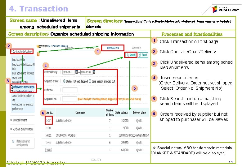 4. Transaction Screen name : Undelivered items among scheduled shipments Screen directory: Transaction/ Contract/order/delivery/Undelivered