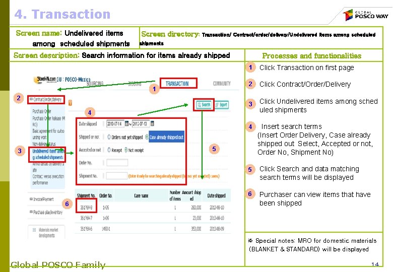 4. Transaction Screen name: Undelivered items among scheduled shipments Screen directory: Transaction/ Contract/order/delivery/Undelivered items