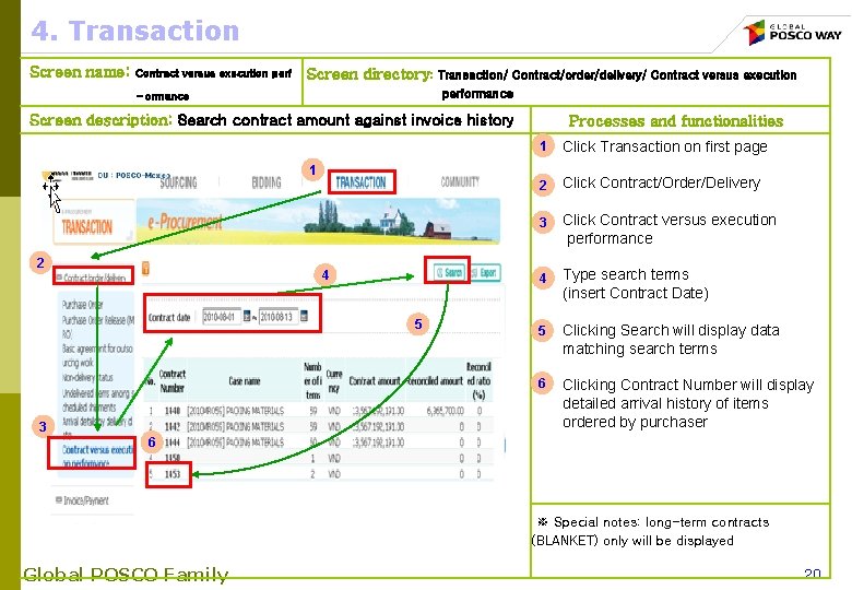 4. Transaction Screen name: Contract versus execution perf Screen directory: Transaction/ Contract/order/delivery/ Contract versus