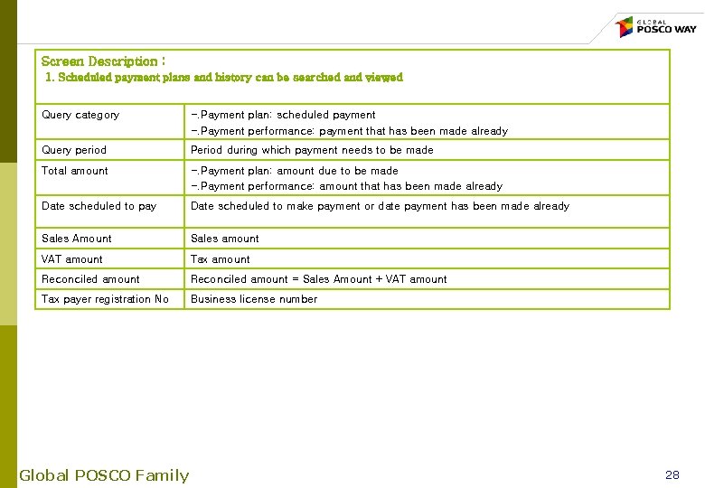 Screen Description : 1. Scheduled payment plans and history can be searched and viewed