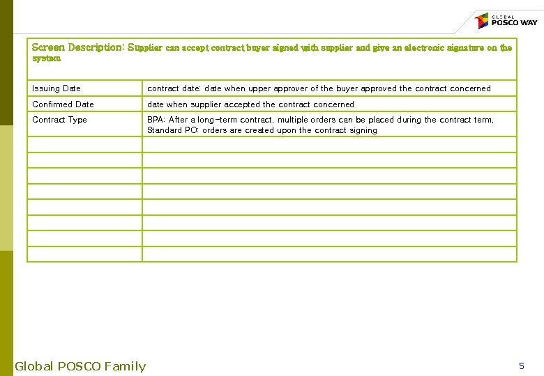 Screen Description: Supplier can accept contract buyer signed with supplier and give an electronic