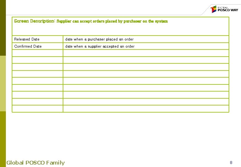 Screen Description: Supplier can accept orders placed by purchaser on the system Released Date