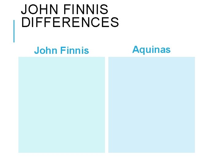 JOHN FINNIS DIFFERENCES John Finnis Aquinas 