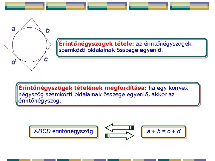 a b Érintőnégyszögek tétele: az érintőnégyszögek szemközti oldalainak összege egyenlő. d c Érintőnégyszögek tételének