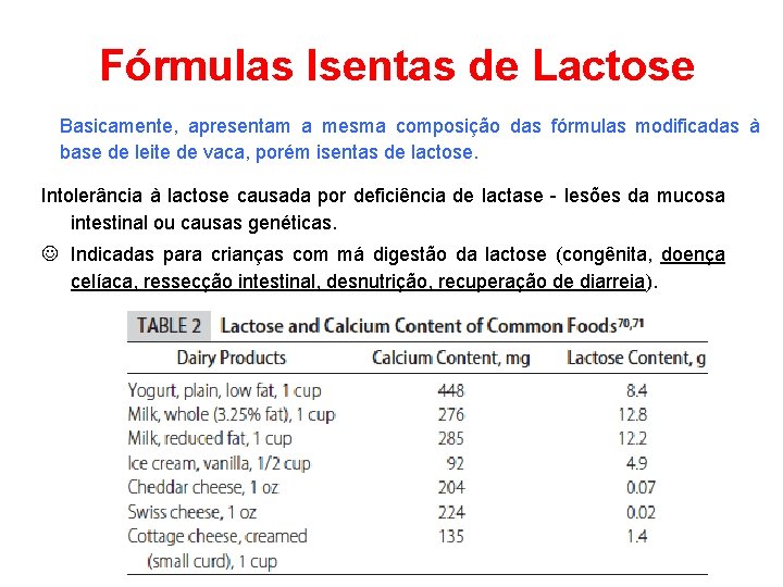 Fórmulas Isentas de Lactose Basicamente, apresentam a mesma composição das fórmulas modificadas à base