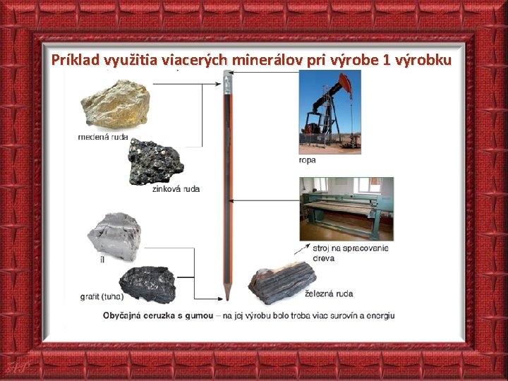 Príklad využitia viacerých minerálov pri výrobe 1 výrobku 