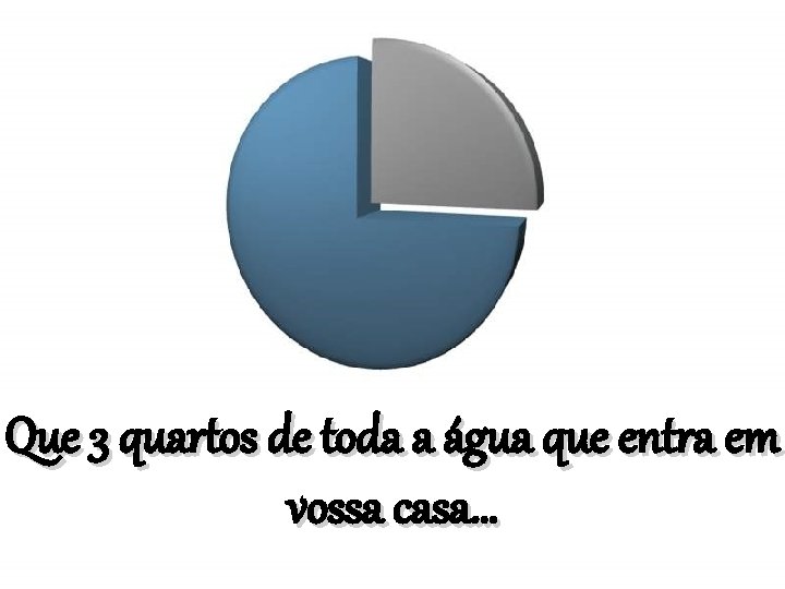 Que 3 quartos de toda a água que entra em vossa casa… Que 3 quartos de toda a água que entra em vossa casa…