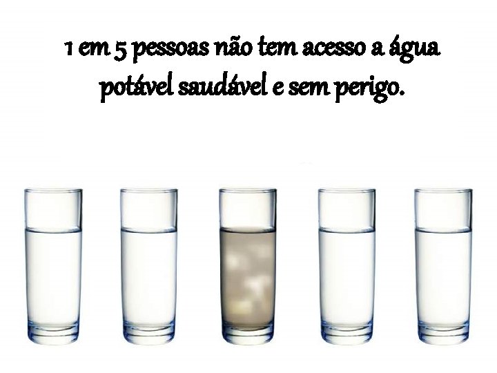 1 em 5 pessoas não tem acesso a água potável saudável e sem perigo.