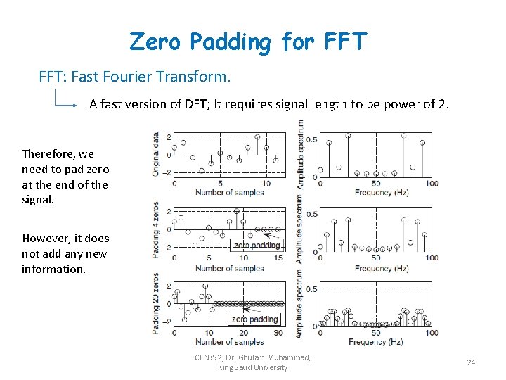 Zero Padding for FFT: Fast Fourier Transform. A fast version of DFT; It requires