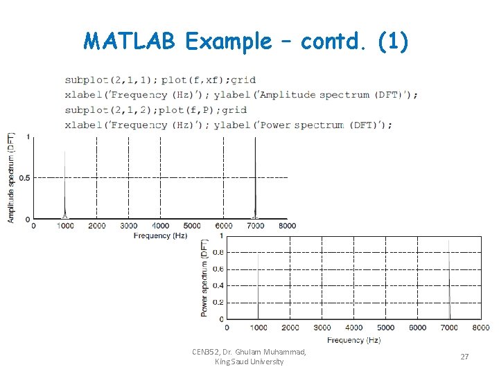 MATLAB Example – contd. (1) CEN 352, Dr. Ghulam Muhammad, King Saud University 27