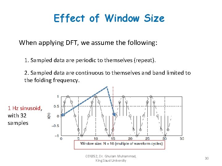 Effect of Window Size When applying DFT, we assume the following: 1. Sampled data