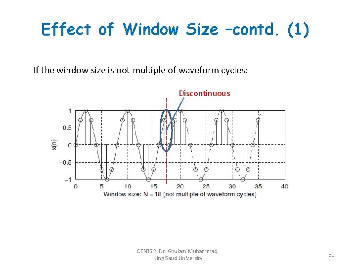 Effect of Window Size –contd. (1) If the window size is not multiple of