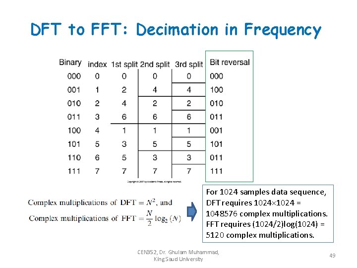 DFT to FFT: Decimation in Frequency For 1024 samples data sequence, DFT requires 1024×