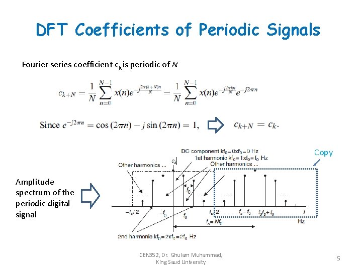 DFT Coefficients of Periodic Signals Fourier series coefficient ck is periodic of N Copy