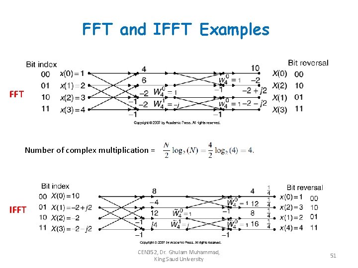 FFT and IFFT Examples FFT Number of complex multiplication = IFFT CEN 352, Dr.