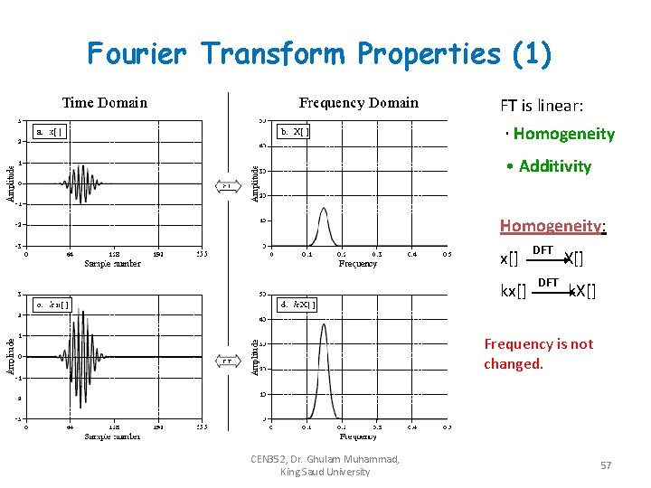 Fourier Transform Properties (1) FT is linear: • Homogeneity • Additivity Homogeneity: x[] kx[]