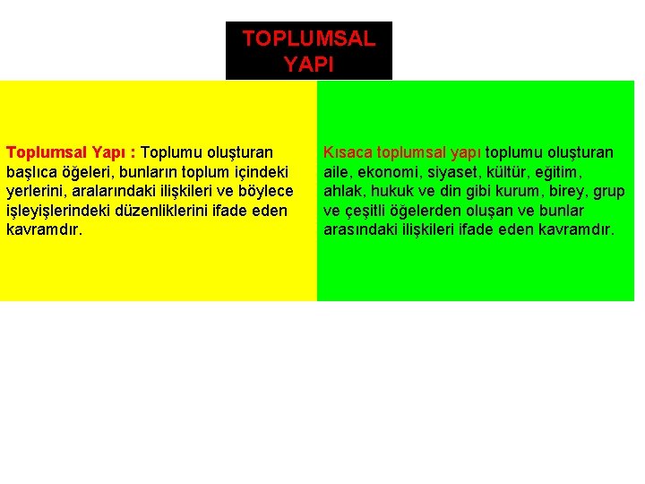 TOPLUMSAL YAPI Toplumsal Yapı : Toplumu oluşturan başlıca öğeleri, bunların toplum içindeki yerlerini, aralarındaki