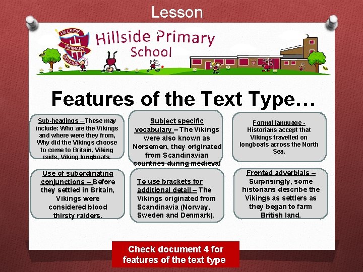 Lesson 3 Features of the Text Type… Sub-headings – These may include: Who are