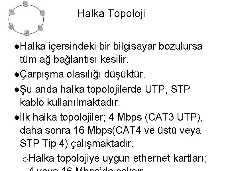 Halka Topoloji ●Halka içersindeki bir bilgisayar bozulursa tüm ağ bağlantısı kesilir. ●Çarpışma olasılığı düşüktür.