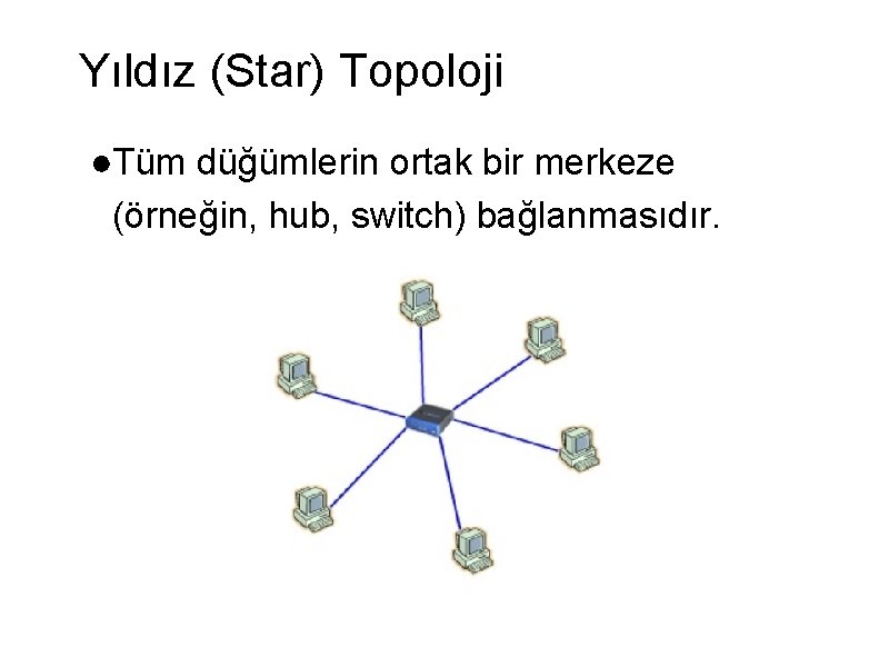 Yıldız (Star) Topoloji ●Tüm düğümlerin ortak bir merkeze (örneğin, hub, switch) bağlanmasıdır. 