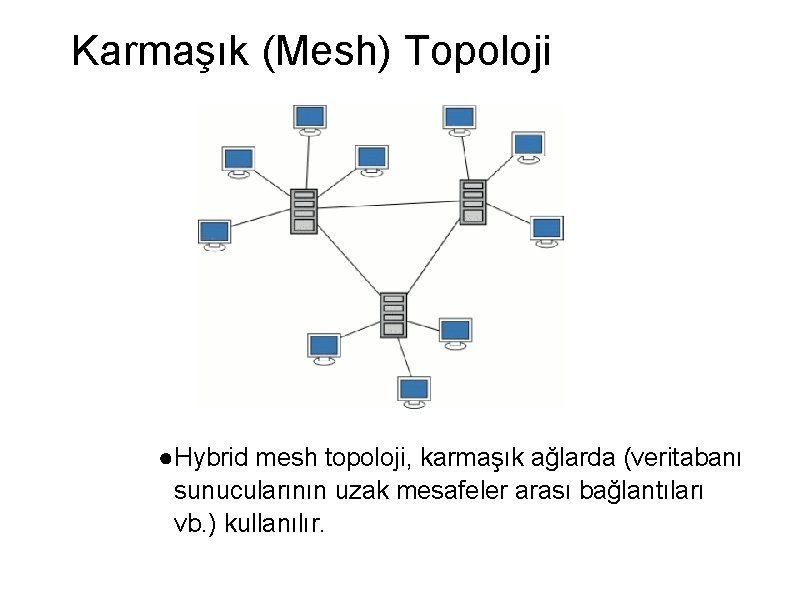 Karmaşık (Mesh) Topoloji ● Hybrid mesh topoloji, karmaşık ağlarda (veritabanı sunucularının uzak mesafeler arası
