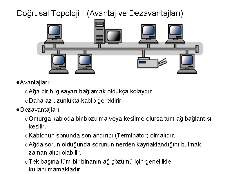 Doğrusal Topoloji - (Avantaj ve Dezavantajları) ● Avantajları: o Ağa bir bilgisayarı bağlamak oldukça