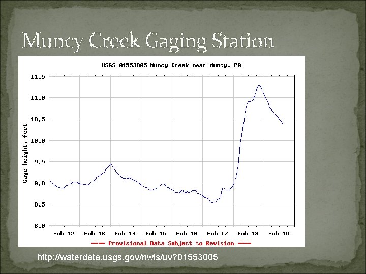 Muncy Creek Gaging Station http: //waterdata. usgs. gov/nwis/uv? 01553005 