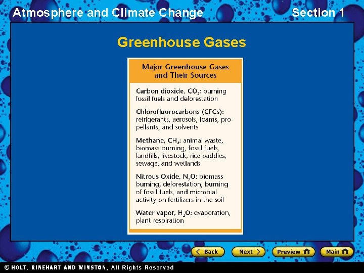 Atmosphere and Climate Change Greenhouse Gases Section 1 
