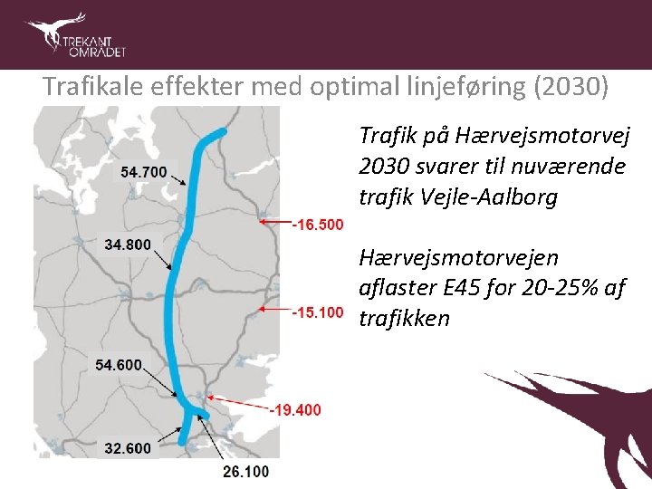 Trafikale effekter med optimal linjeføring (2030) Trafik på Hærvejsmotorvej 2030 svarer til nuværende trafik