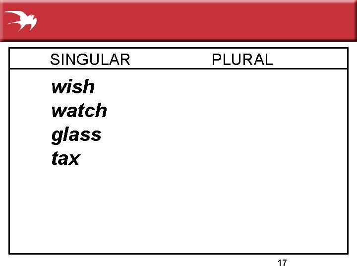 SINGULAR PLURAL wish watch glass tax 17 