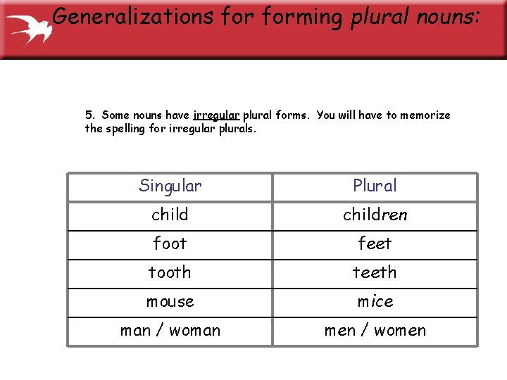 Generalizations forming plural nouns: 5. Some nouns have irregular plural forms. You will have