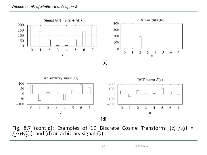 Fundamentals of Multimedia, Chapter 8 (c) (d) Fig. 8. 7 (cont’d): Examples of 1