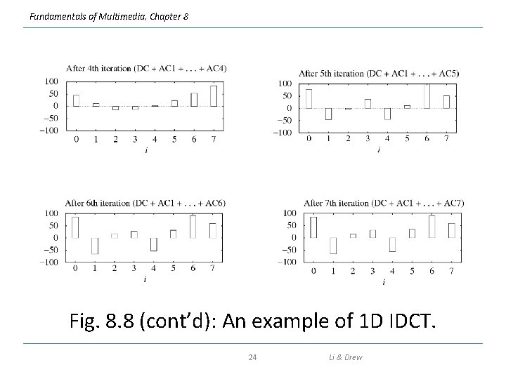 Fundamentals of Multimedia, Chapter 8 Fig. 8. 8 (cont’d): An example of 1 D