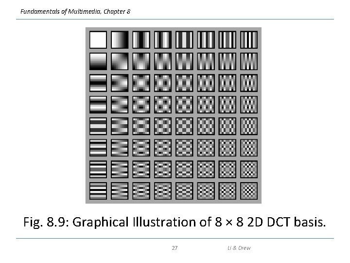 Fundamentals of Multimedia, Chapter 8 Fig. 8. 9: Graphical Illustration of 8 × 8