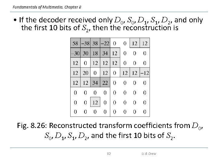 Fundamentals of Multimedia, Chapter 8 • If the decoder received only D 0, S