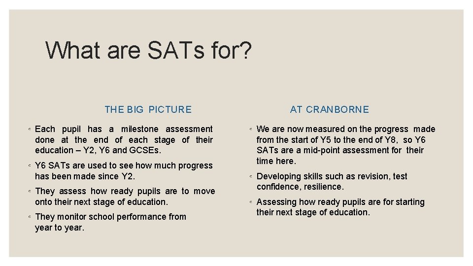 What are SATs for? THE BIG PICTURE ◦ Each pupil has a milestone assessment